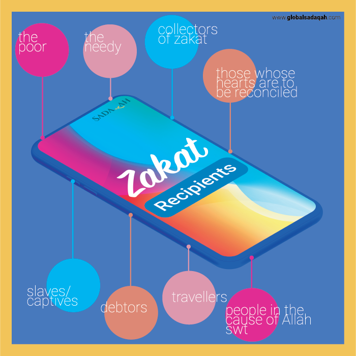 infographic_outlined